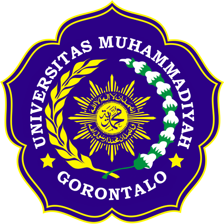 Universitas Muhammadiyah Gorontalo